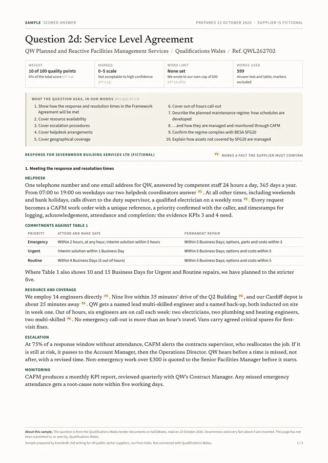 Sample scored answer, page 1: the question, the response with fact markers and the commitments table.